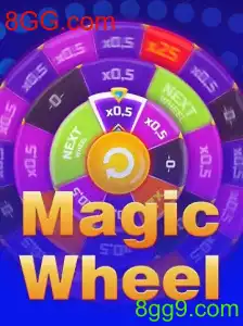 MagicWheel: Uma Jornada Fascinante pela Roda Mágica